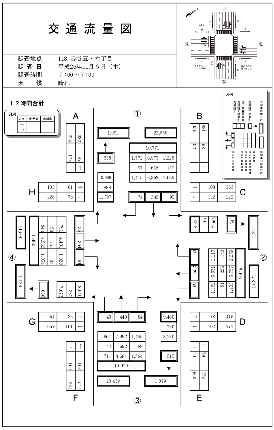 沓谷５丁目南_平成26年度(12h)