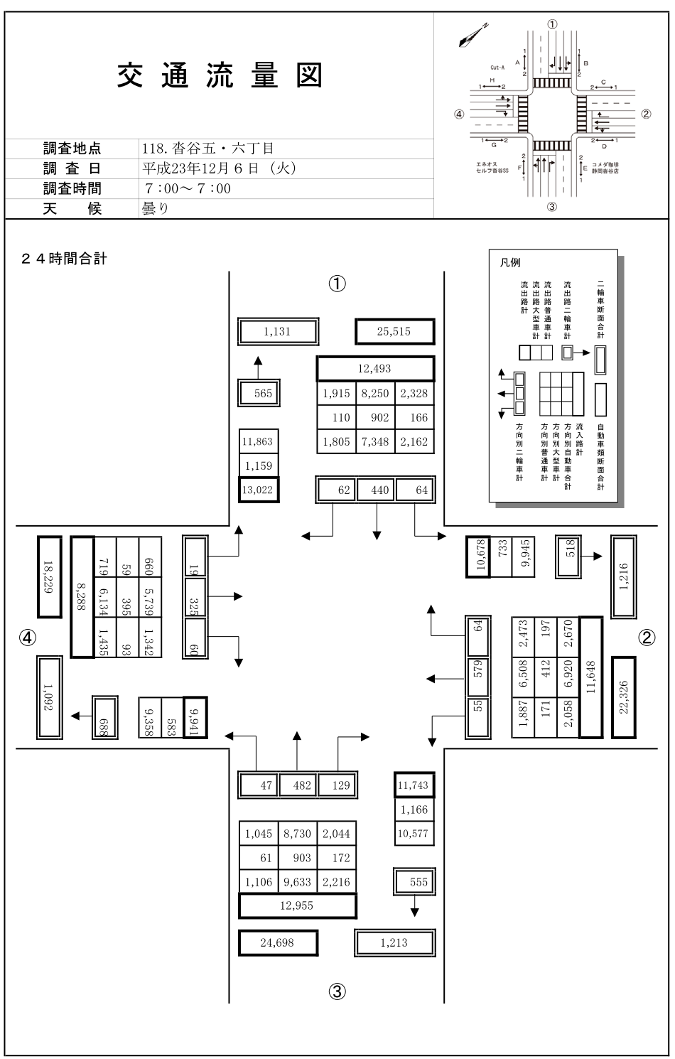 沓谷５丁目南_平成23年度(24h)