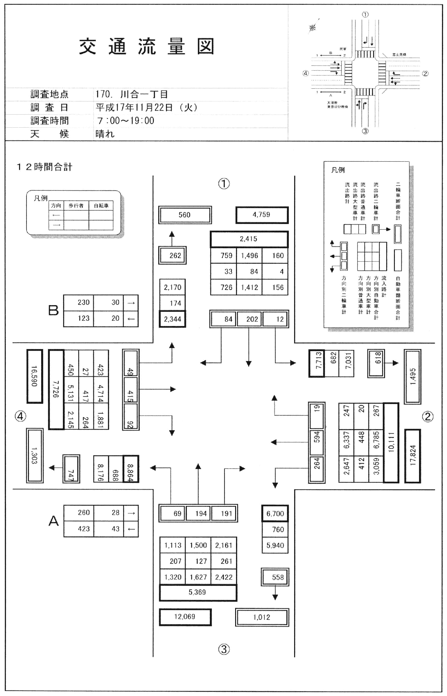 富士見橋_平成17年度(12h)