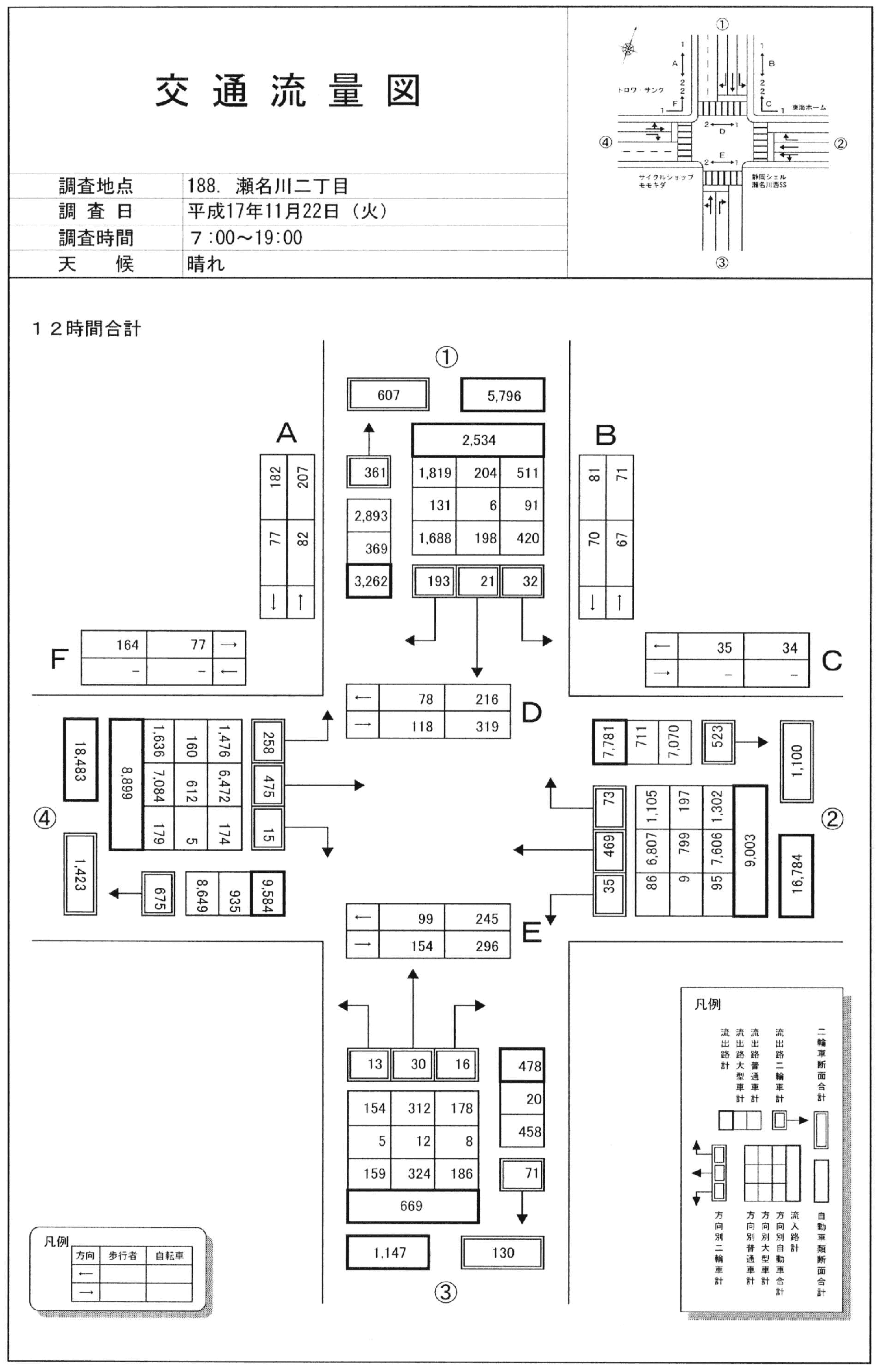 瀬名川西_平成17年度(12h)