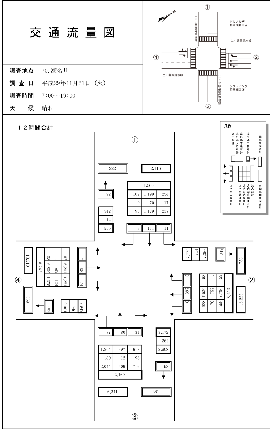 瀬名川_平成29年度(12h)