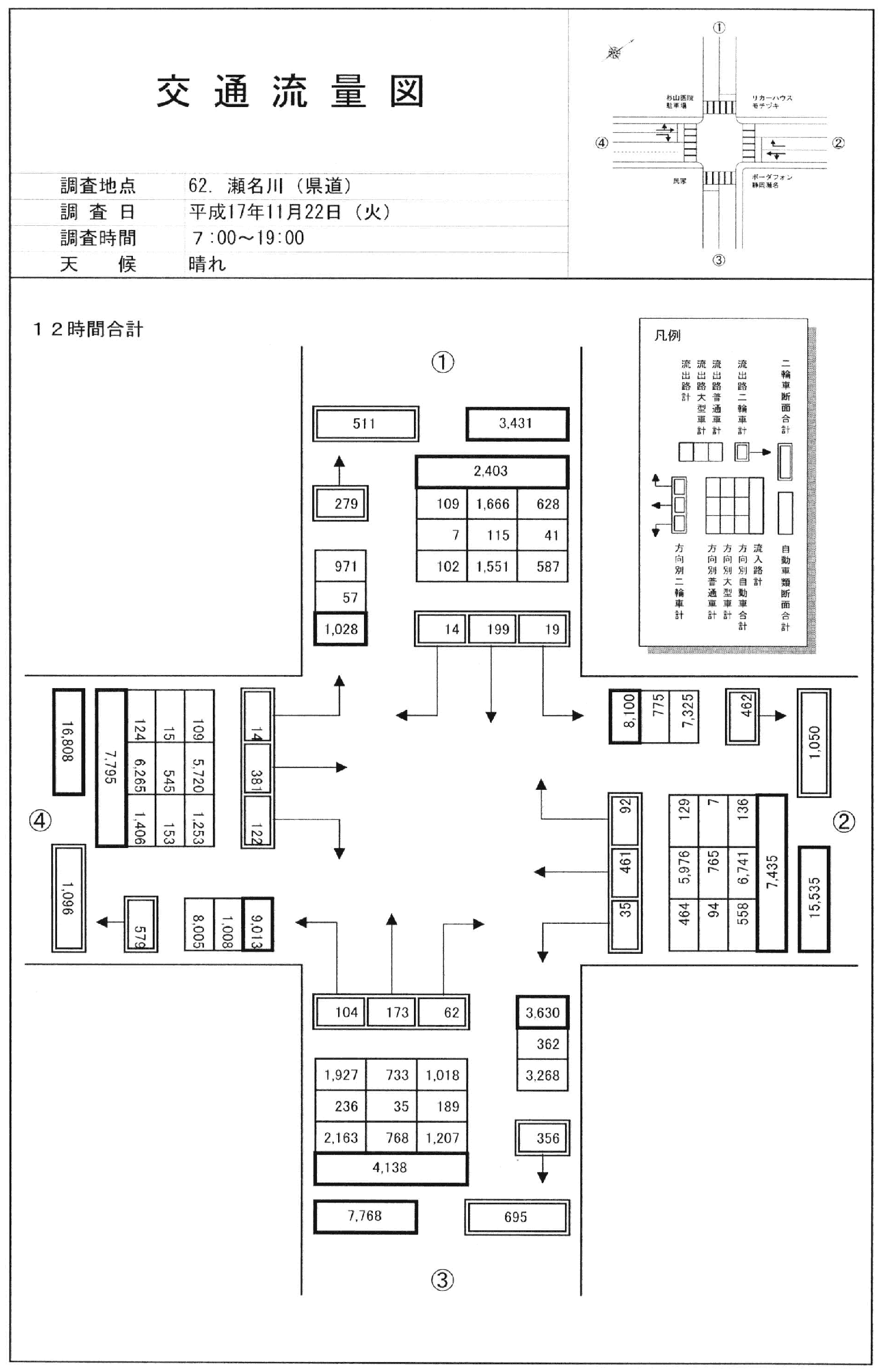 瀬名川_平成17年度(12h)