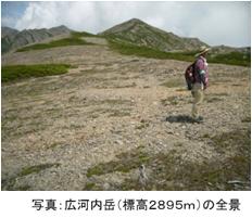 広河内岳（標高2895m）の全景