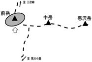 13.風衝地植物群落ハイマツ・ガンコウラン・チョウノスケソウの場所