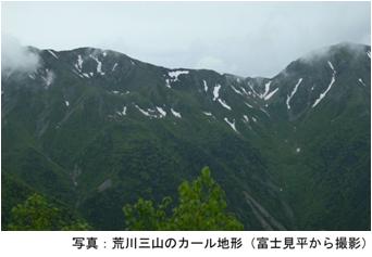 荒川三山のカール地形（富士見平から撮影）