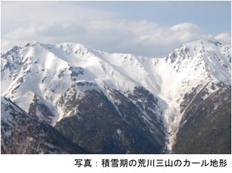 積雪期の荒川三山のカール地形の写真