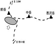 15.写真高茎の多年生草本植物群落ハクサンイチゲ、シナノキンバイの場所