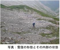 雪窪の形態とその内部の状態の写真