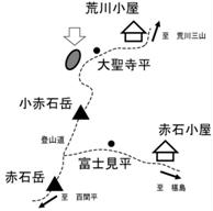 20　構造土（網状土・縞状土）ハイマツ・ガンコウランの場所