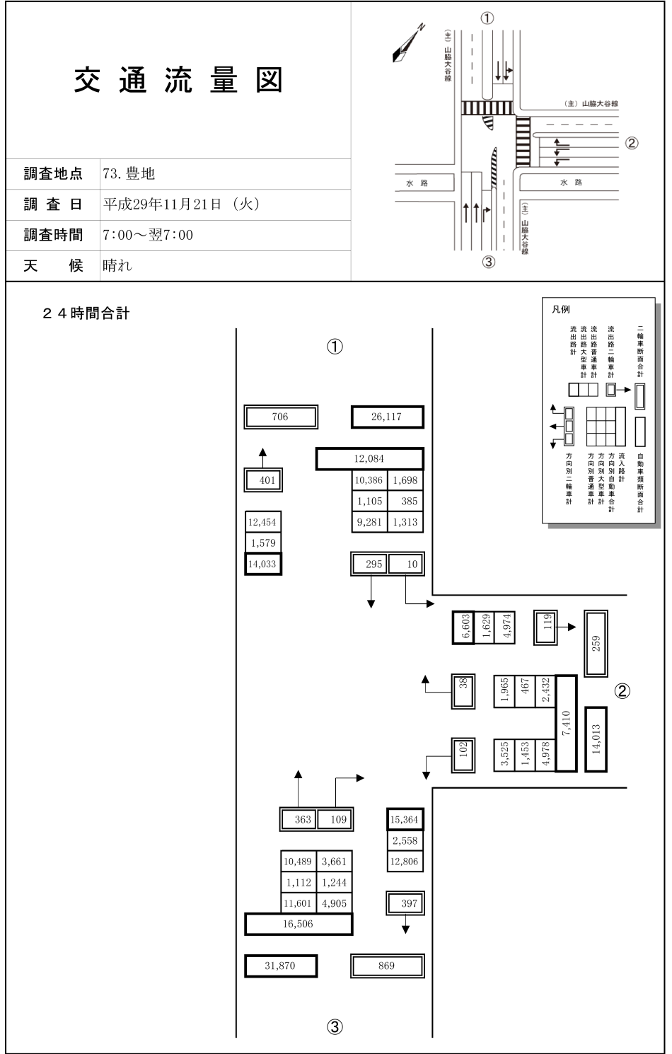 豊地_平成29年度(24h)