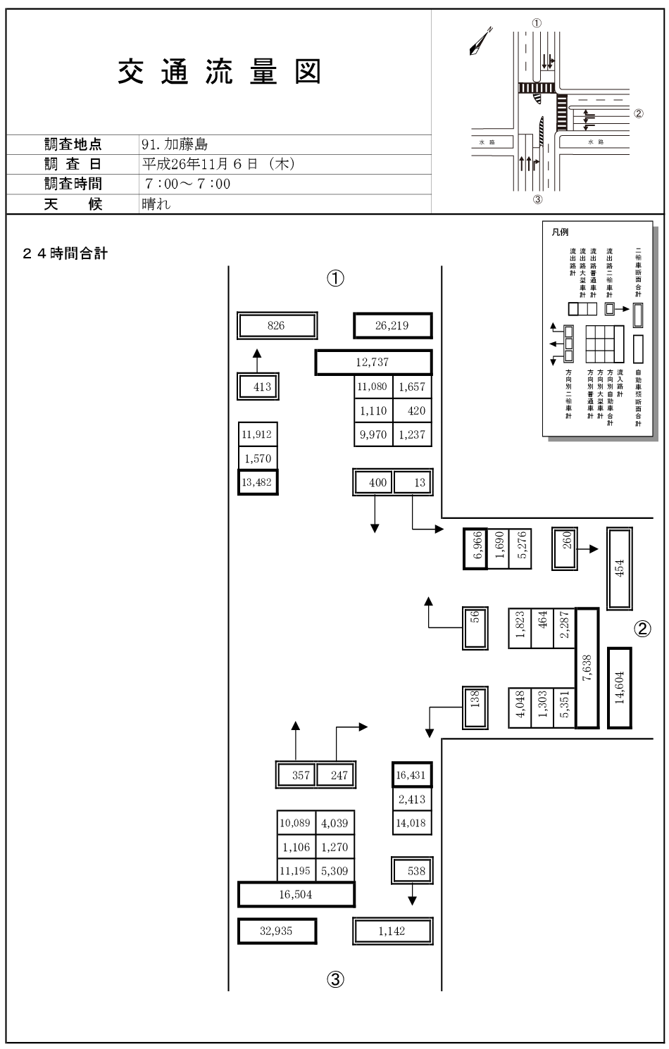 豊地_平成26年度(24h)