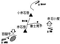 22.コメバツガザクラーミネズオウ群集雪田植物の場所