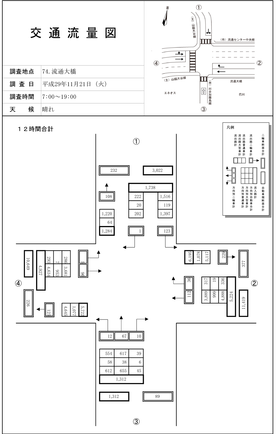 流通大橋_平成29年度(12h)