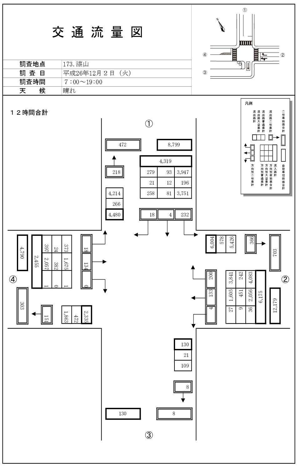 漆山_平成26年度(12h)