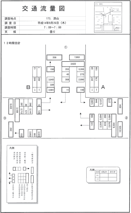 漆山_平成14年度(12h)