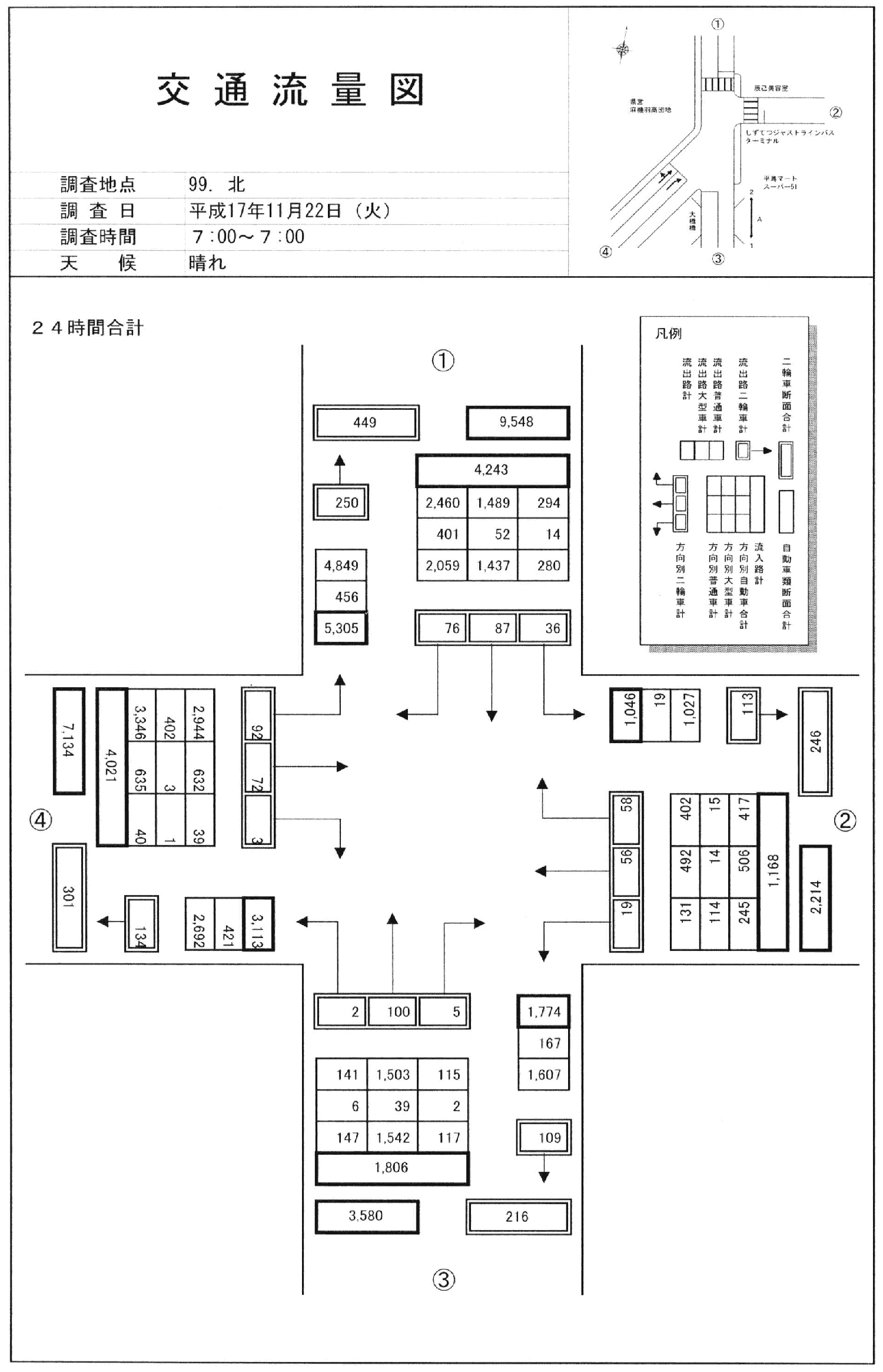 羽高_平成17年度(24h)