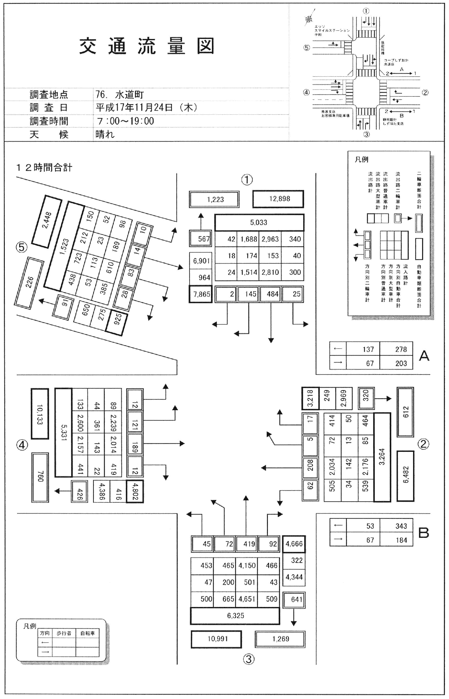 水道町西_平成17年度(12h)