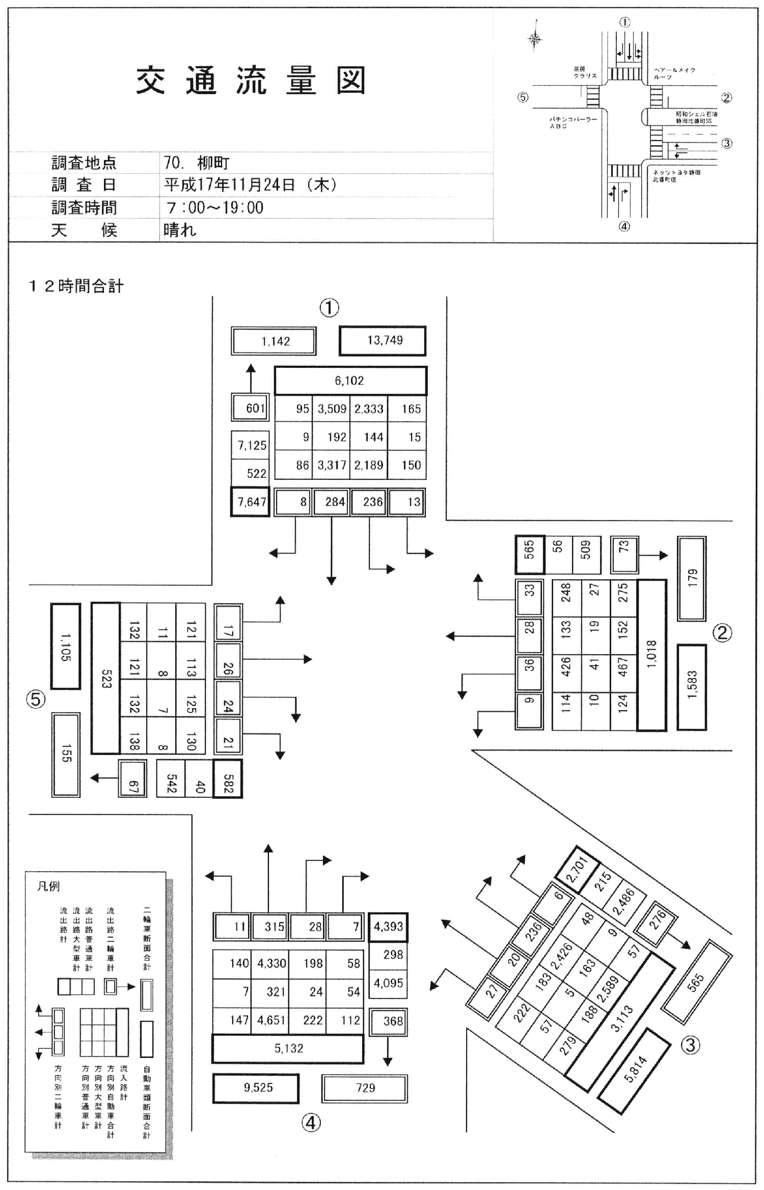 柳町_平成17年度(12h)