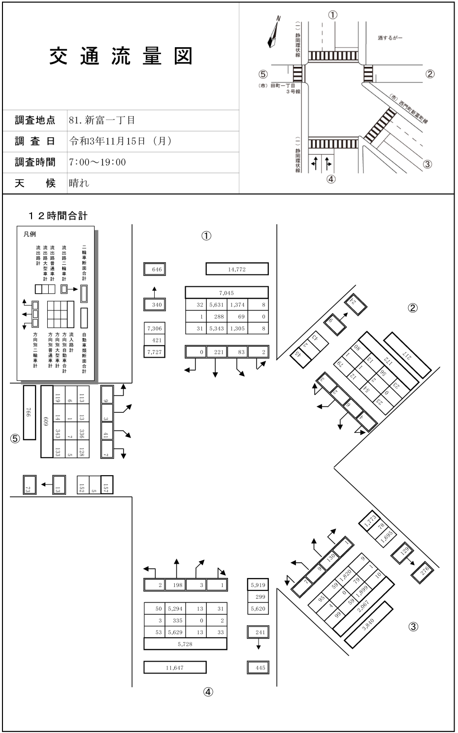 新富一丁目_令和3年度(12h)