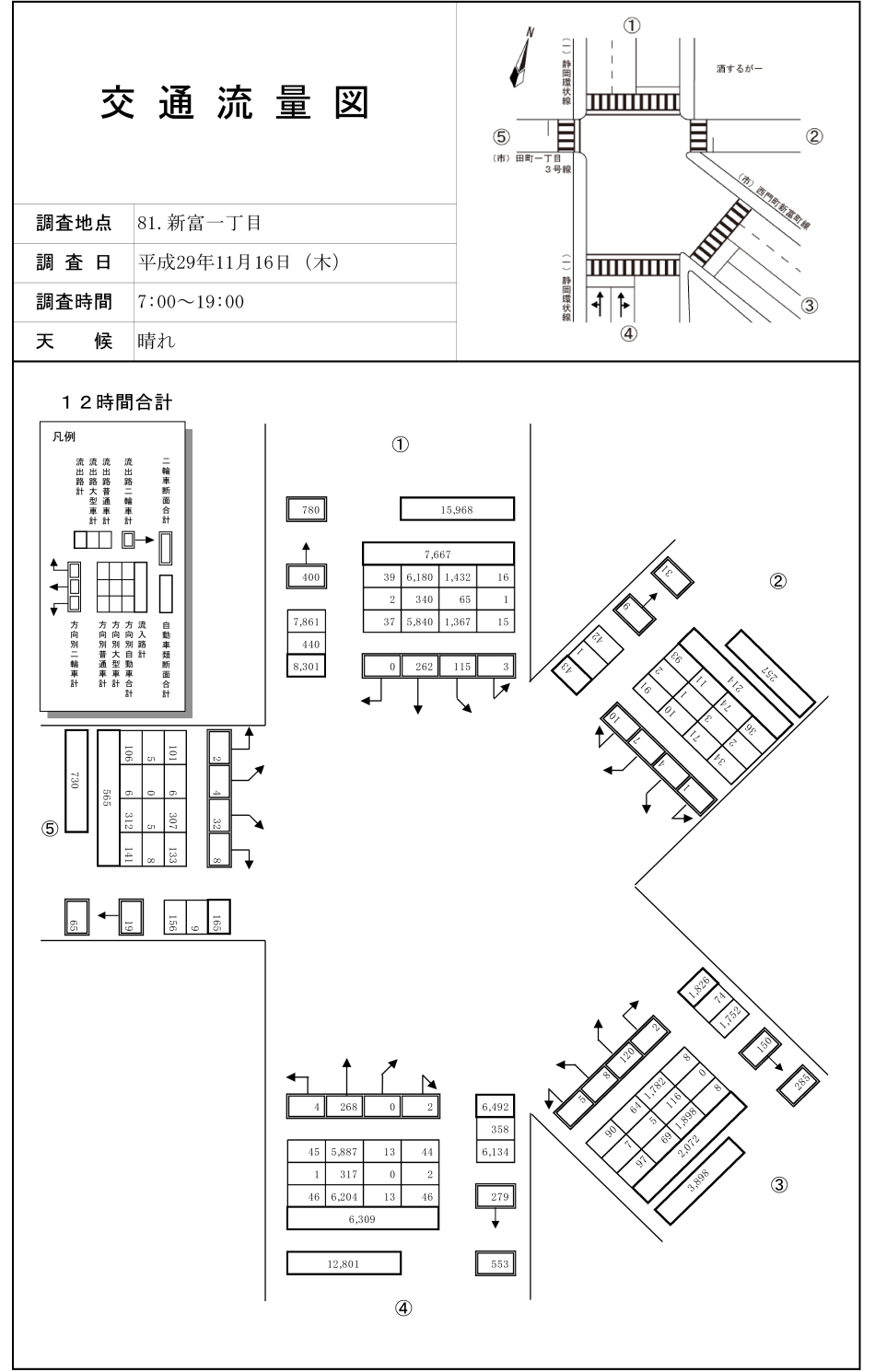 新富一丁目_平成29年度(12h)