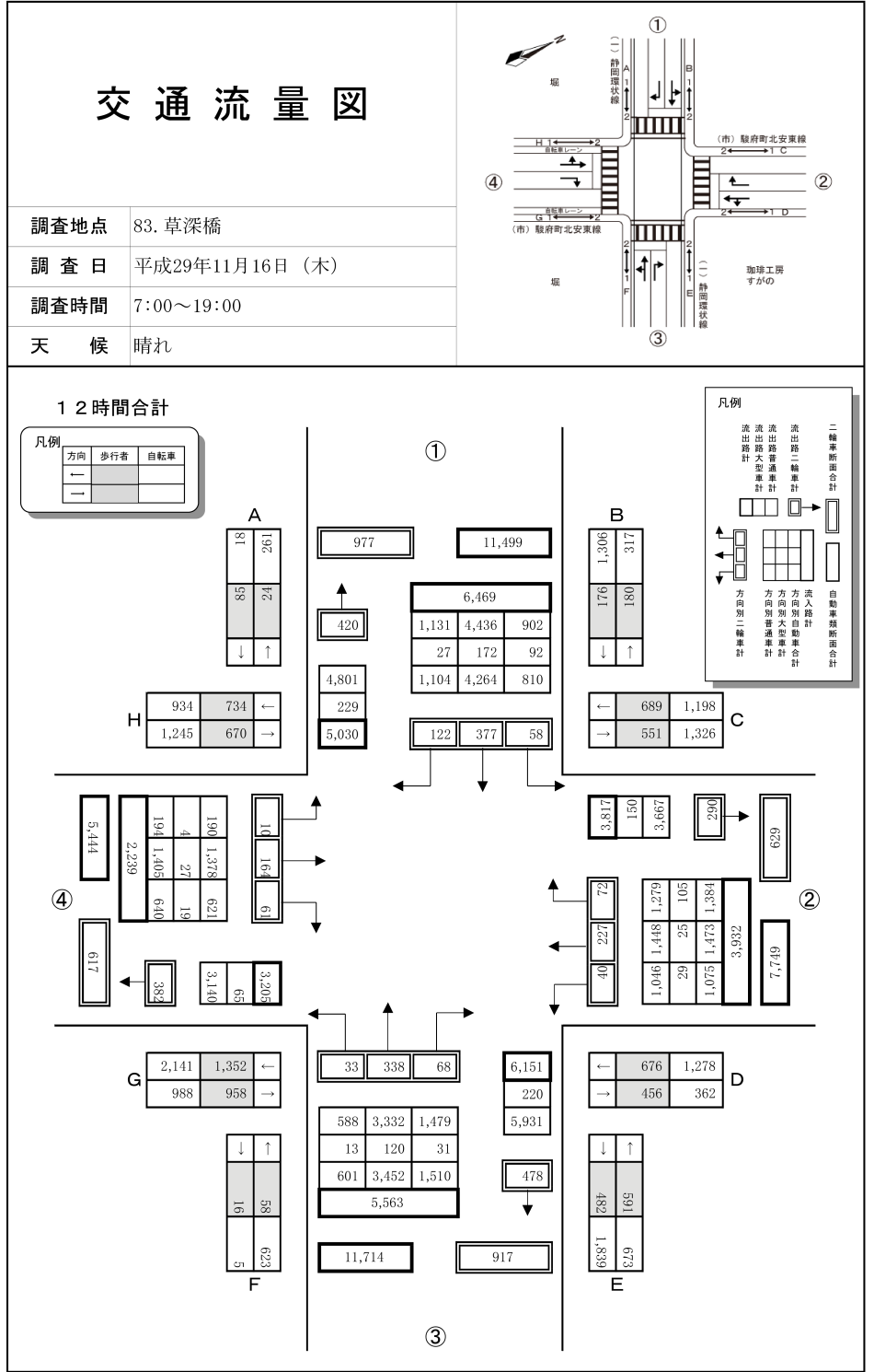 草深橋_平成29年度(12h)