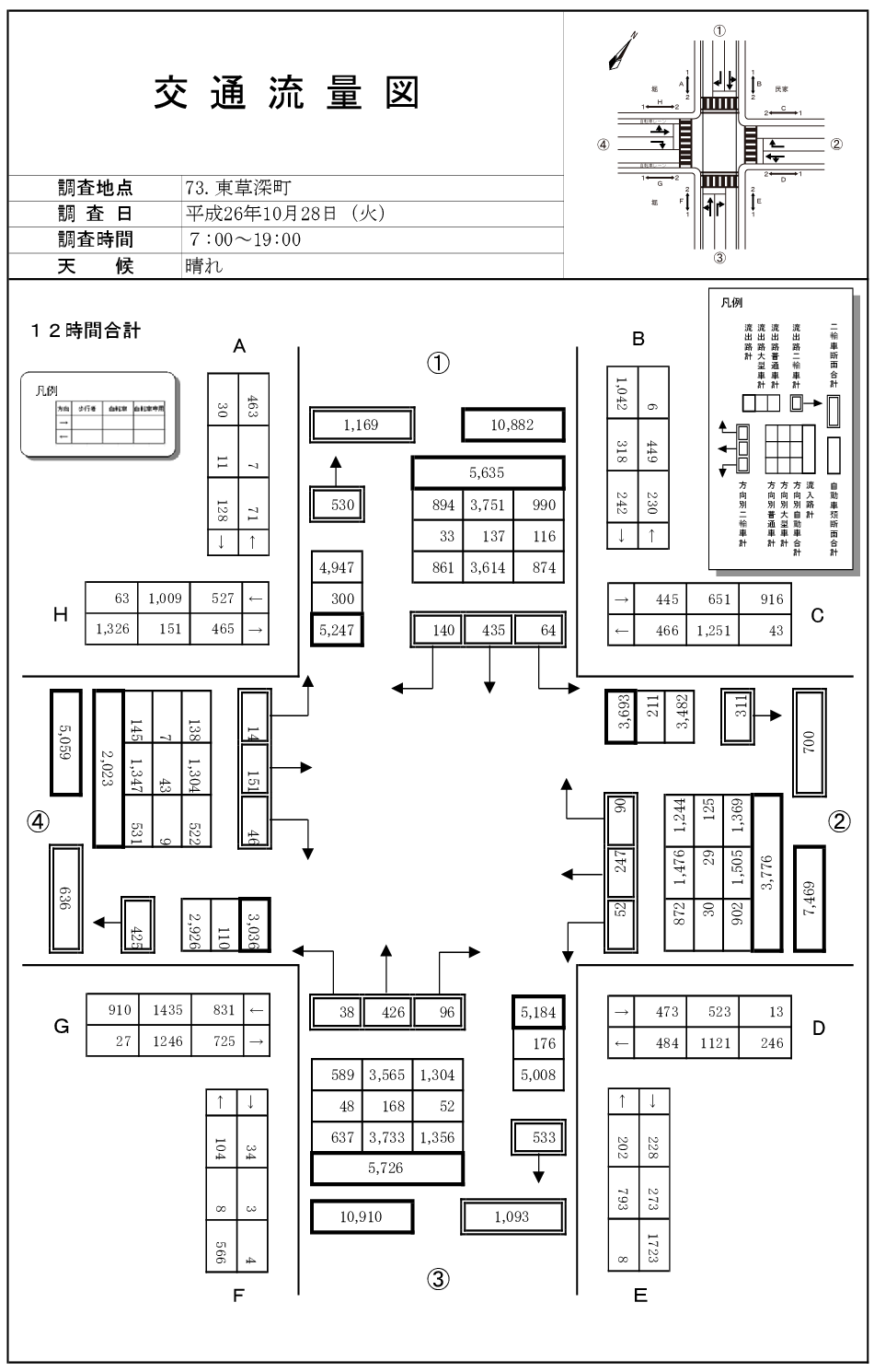 草深橋_平成26年度(12h)