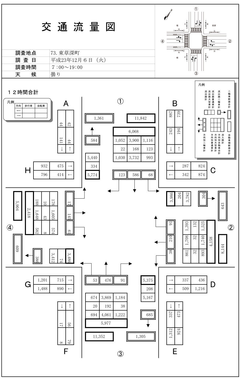 草深橋_平成23年度(12h)