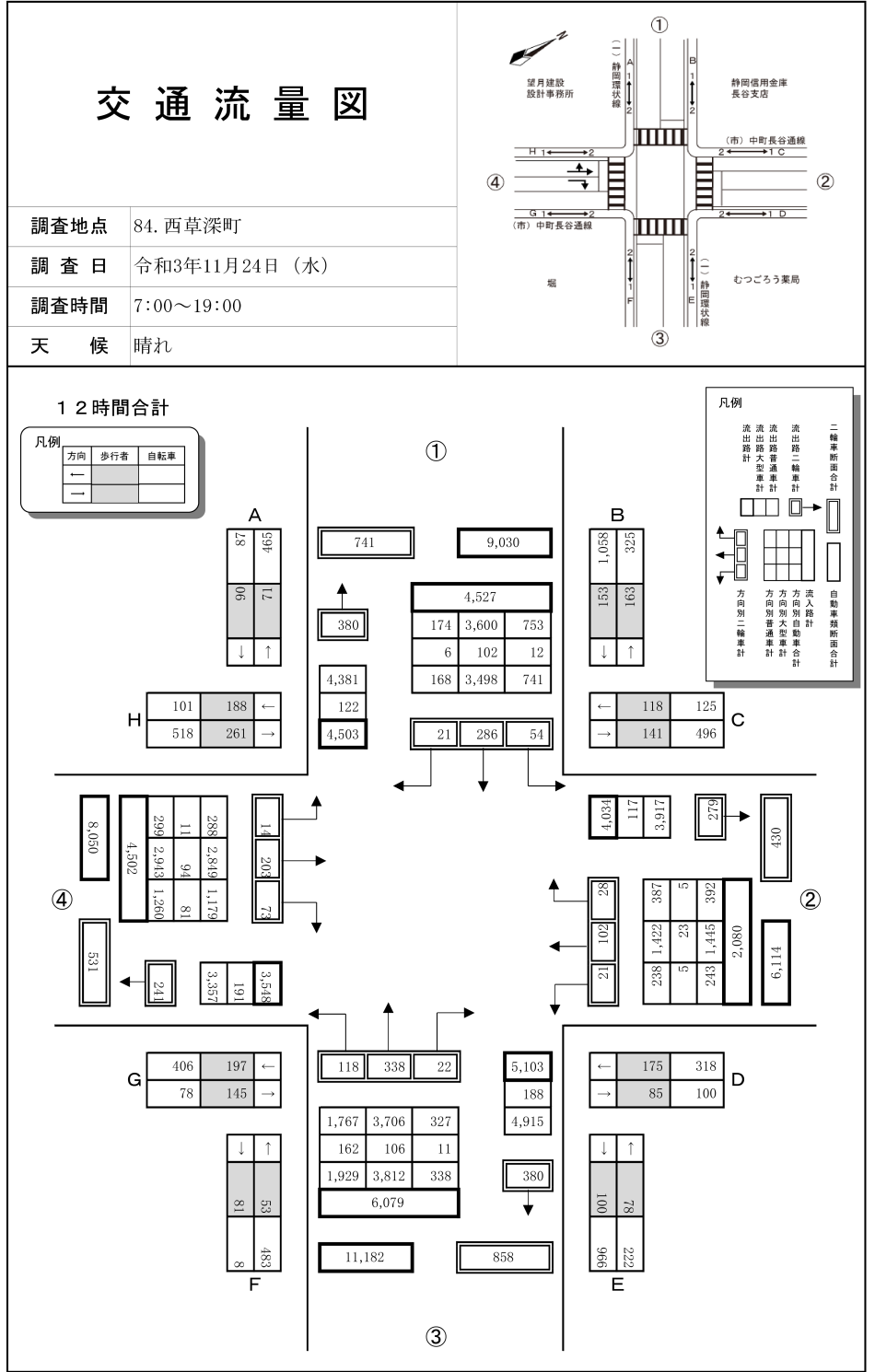 西草深町_令和3年度(12h)
