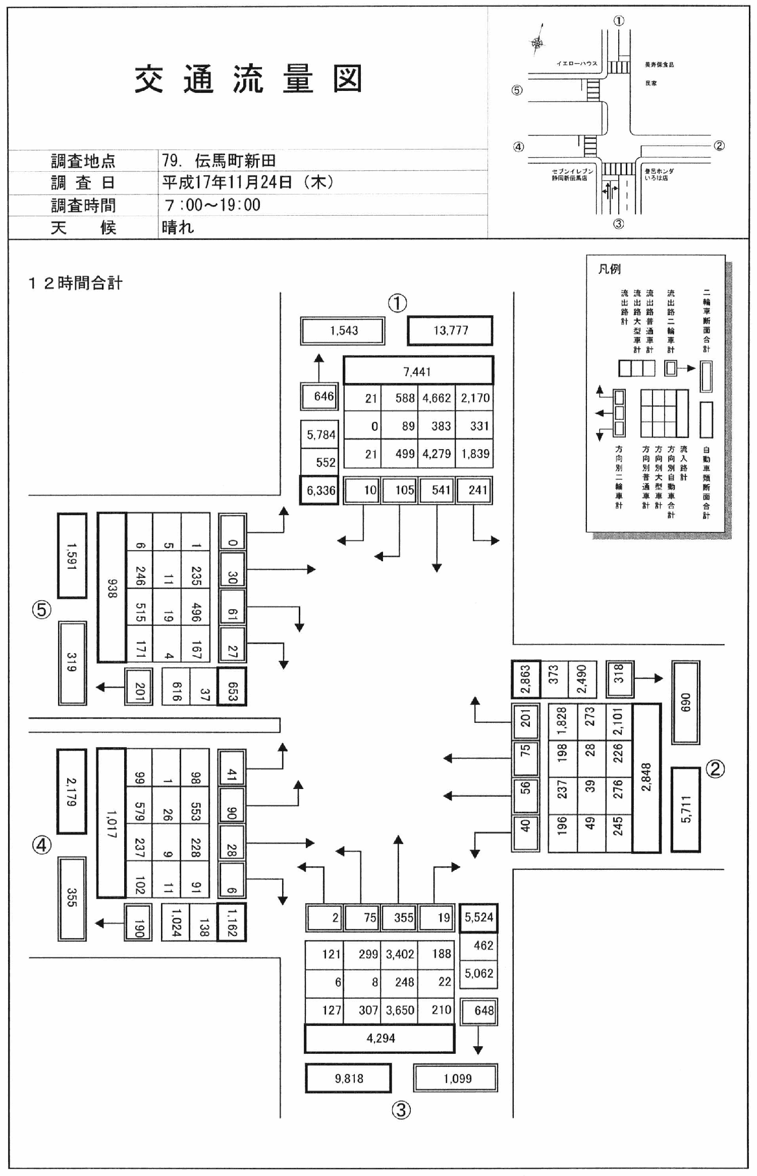伊呂波町_平成17年度(12h)