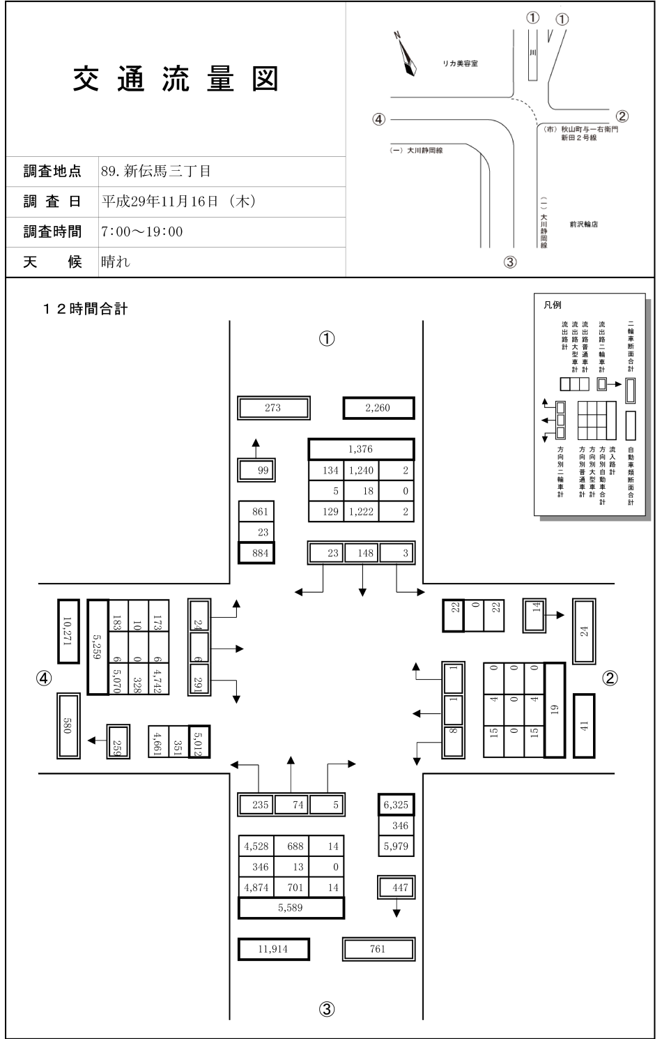 新伝馬三丁目_平成29年度(12h)