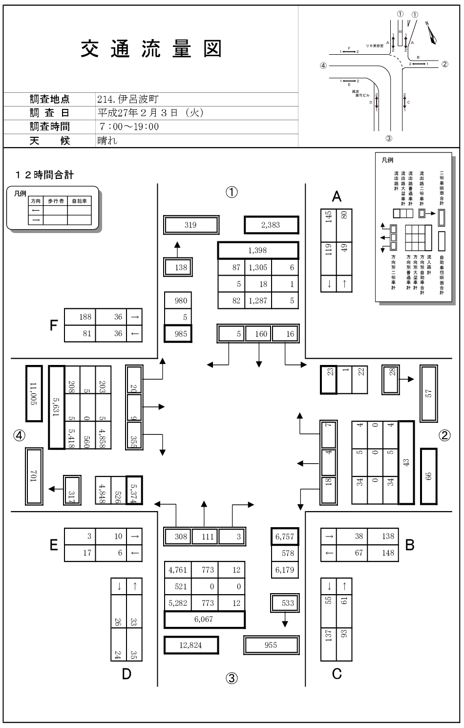 新伝馬三丁目_平成26年度(12h)