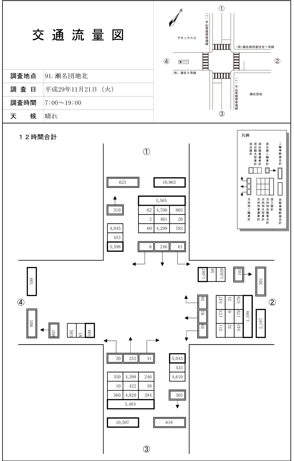 瀬名団地北_平成29年度(12h)