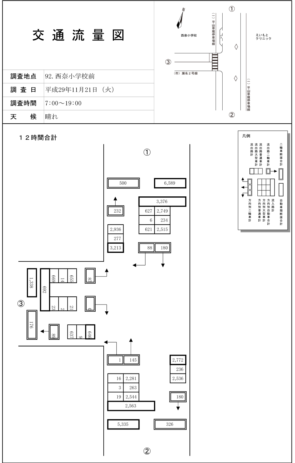 西奈小学校前_平成29年度(12h)