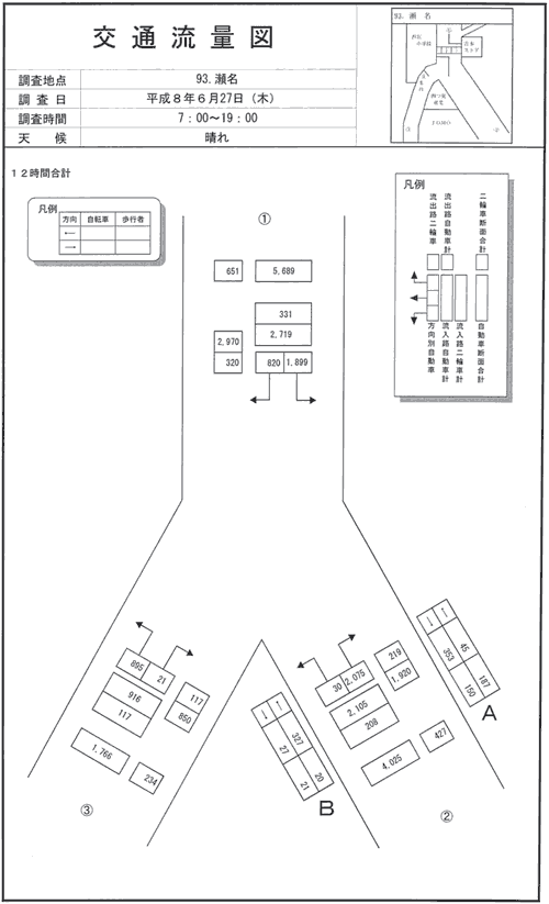 西奈小学校前_平成8年度(12h)