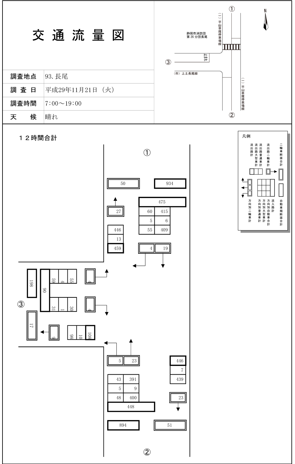 長尾_平成29年度(12h)