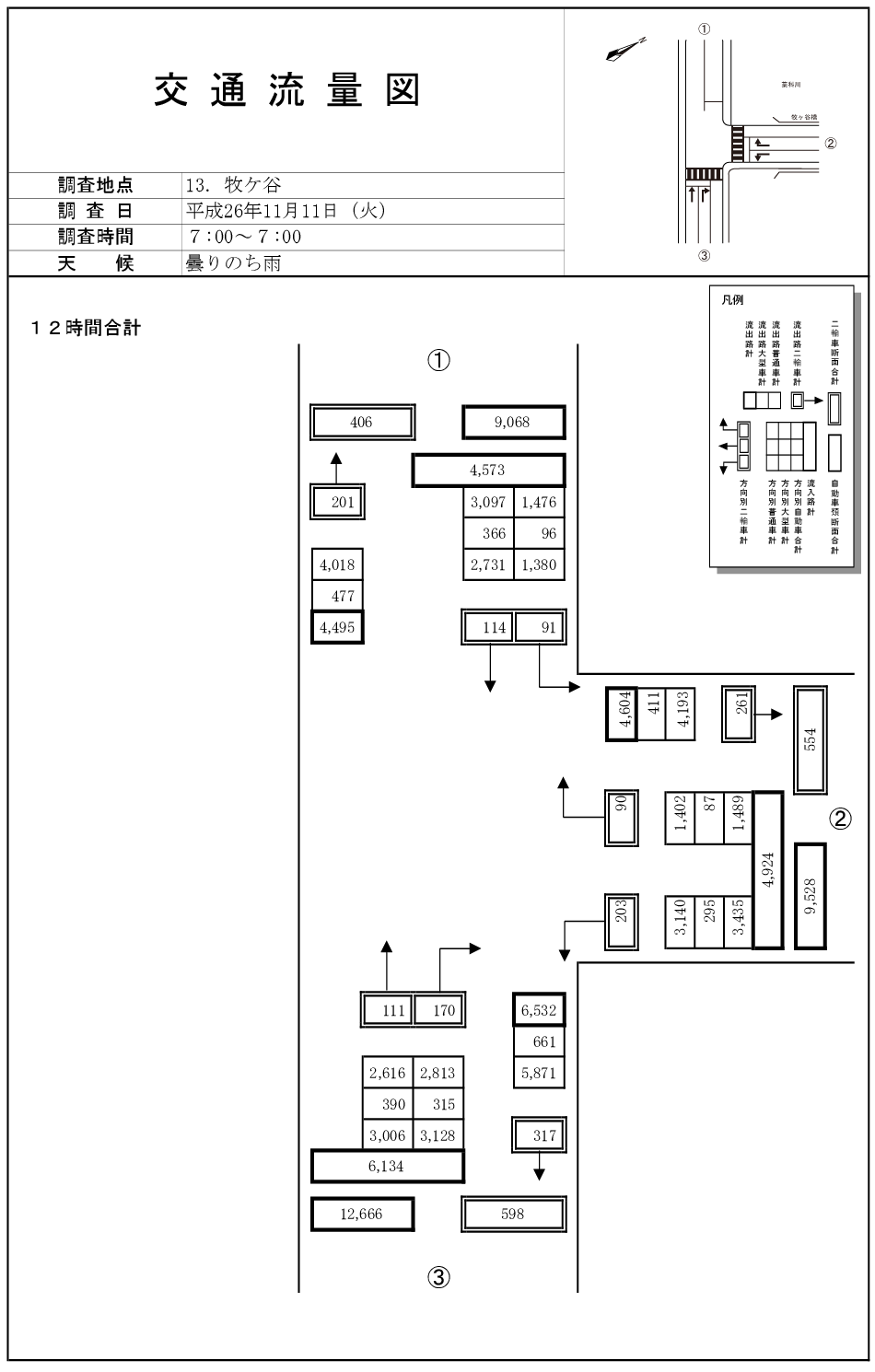 牧ヶ谷橋_平成26年度(12h)