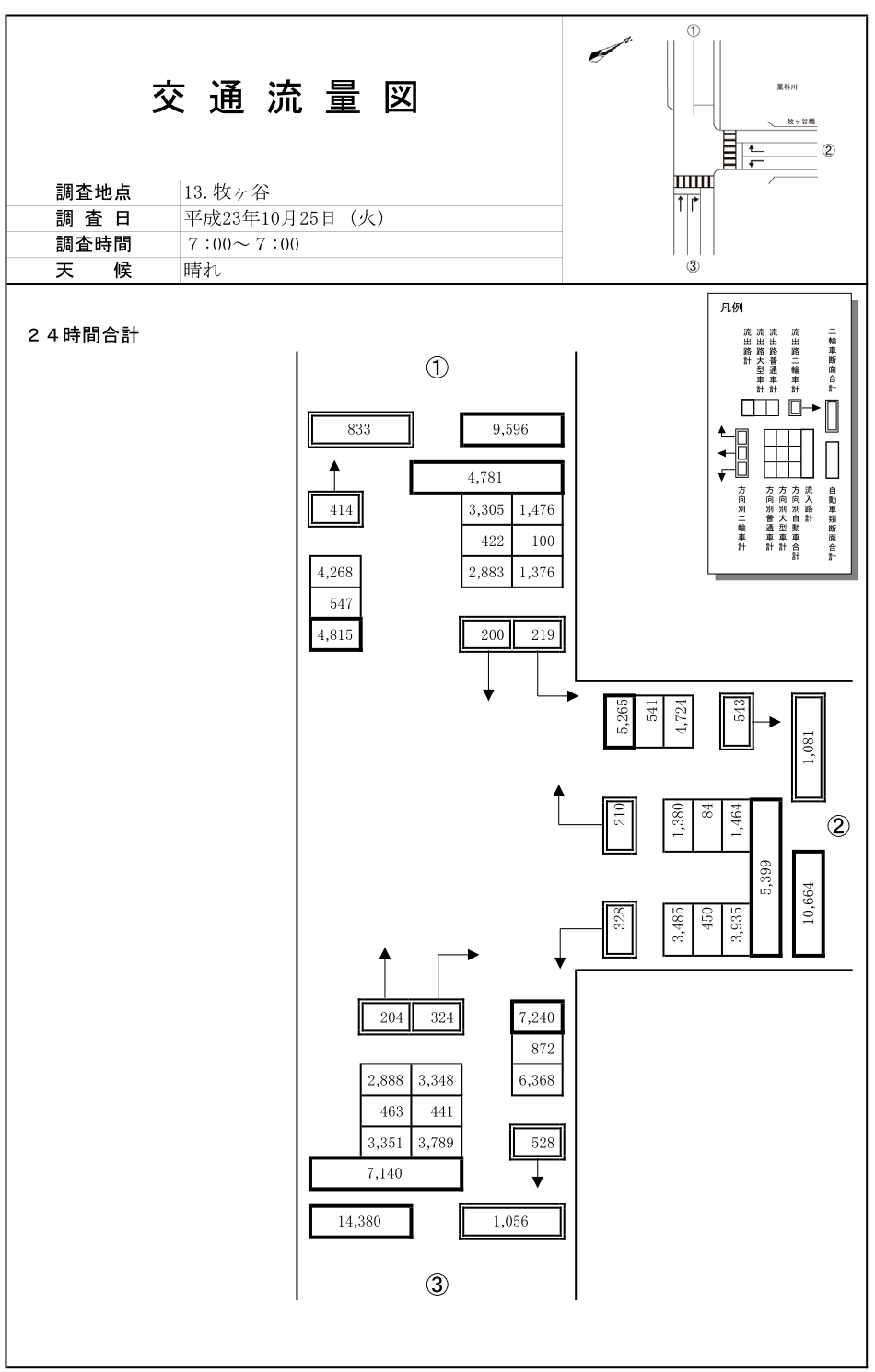牧ヶ谷橋_平成23年度(24h)