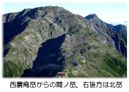 間ノ岳