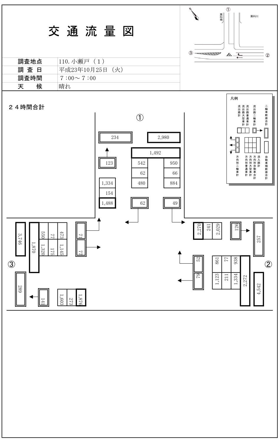 小瀬戸_平成23年度(24h)
