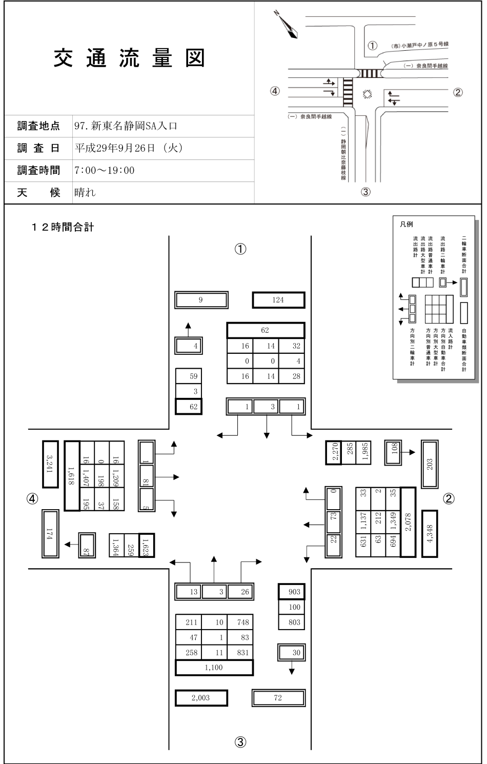 新東名静岡SA入口_平成29年度(12h)