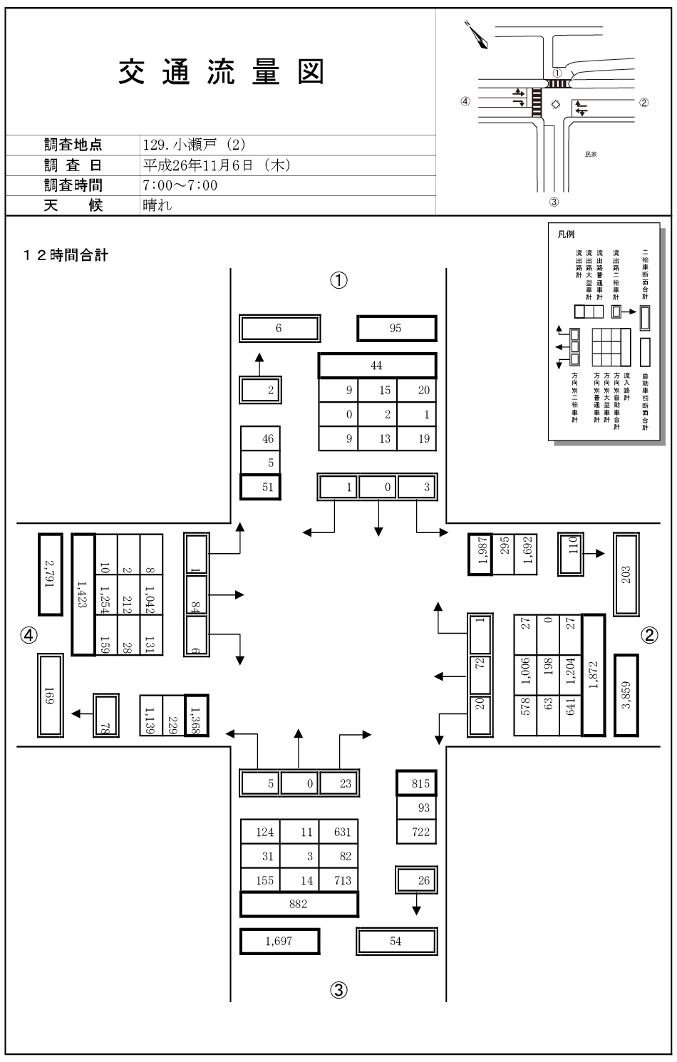 新東名静岡SA入口_平成26年度(12h)
