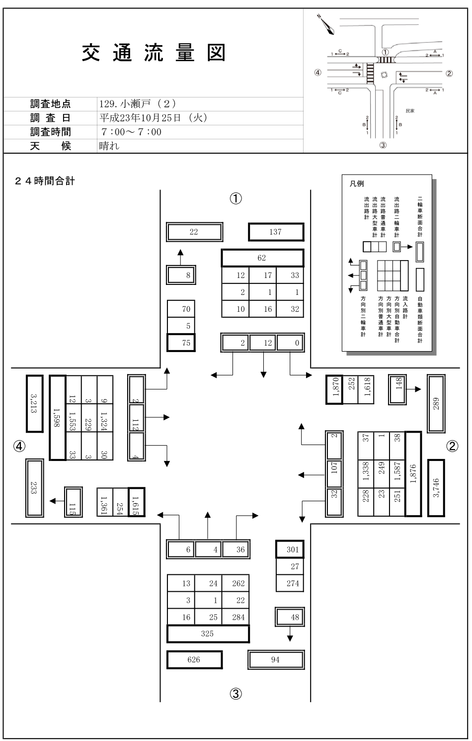 新東名静岡SA入口_平成23年度(24h)