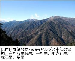 伝付峠