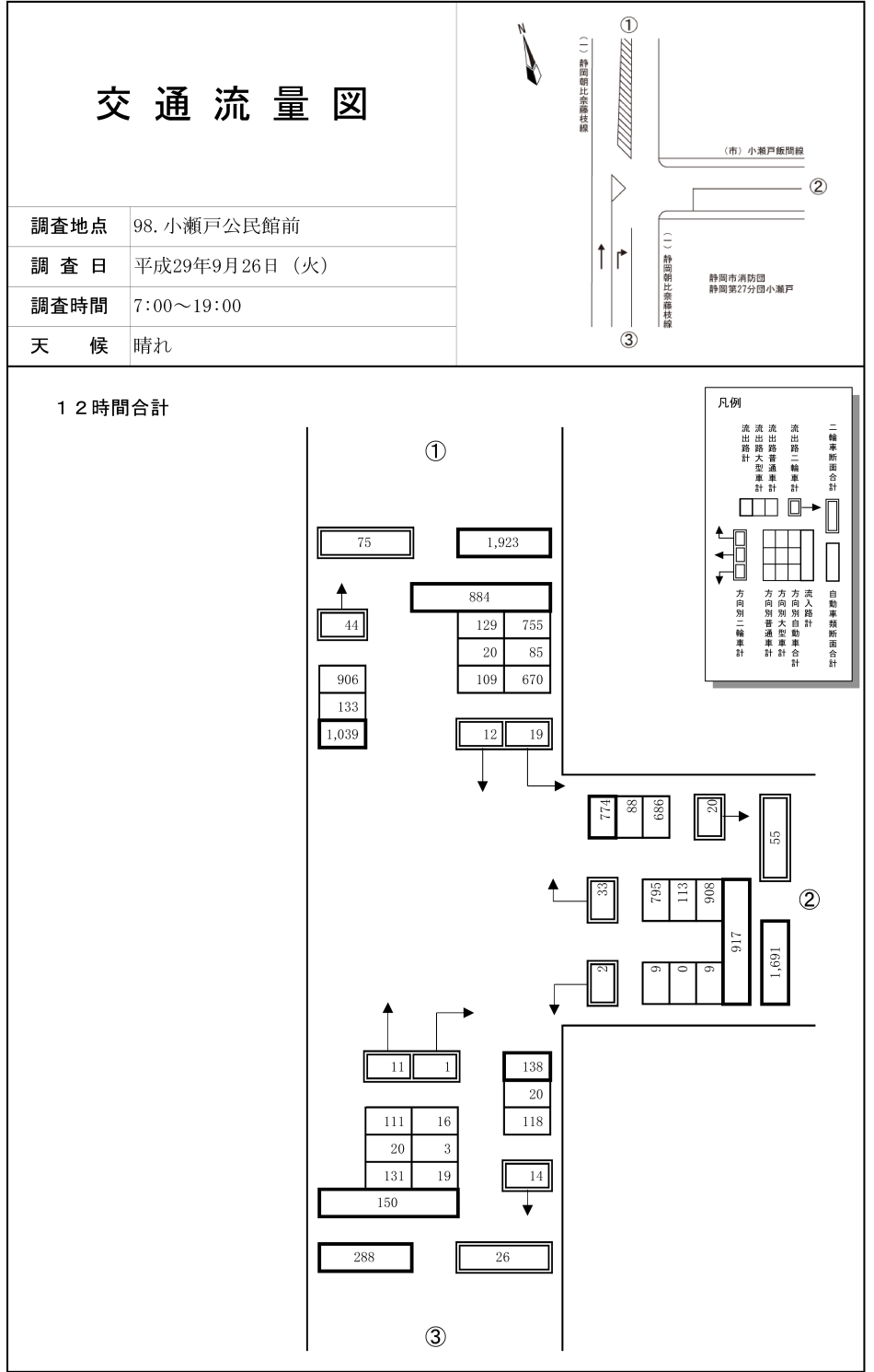 小瀬戸公民館前_平成29年度(12h)
