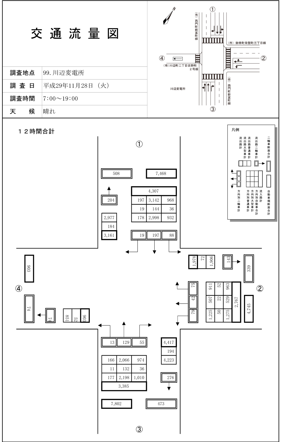 川辺変電所_平成29年度(12h)