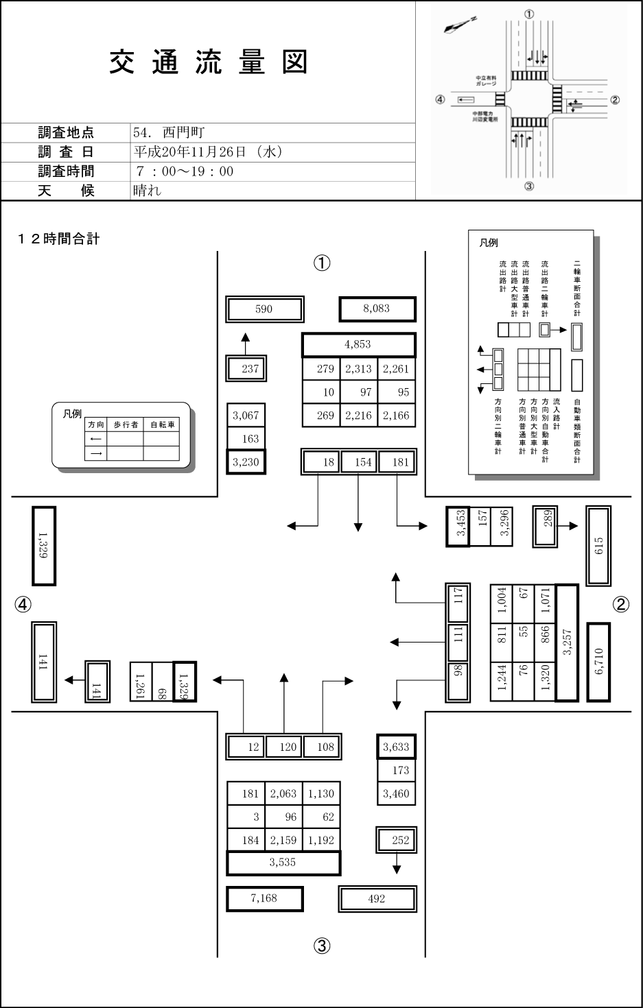 川辺変電所_平成20年度(12h)