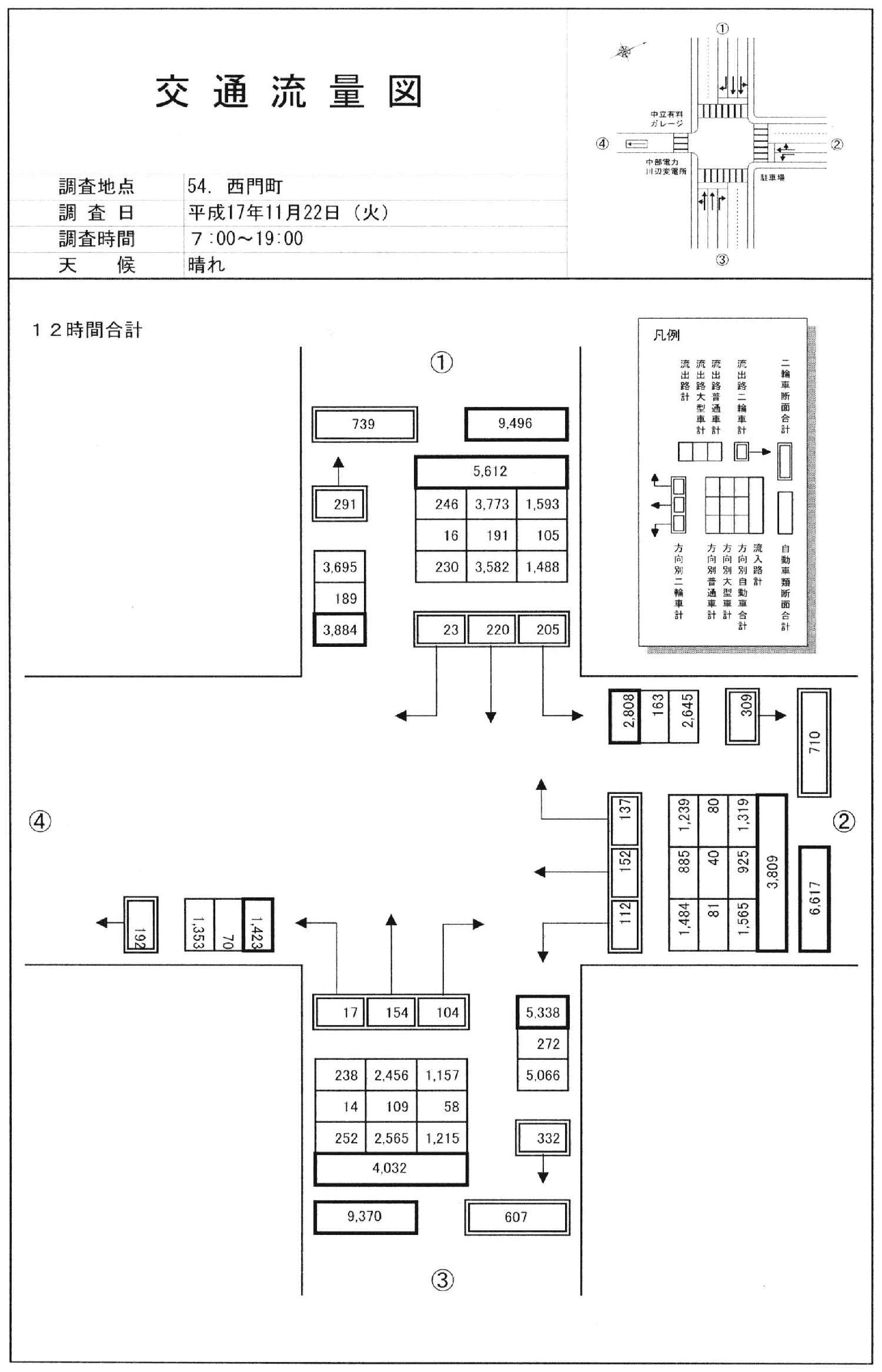 川辺変電所_平成17年度(12h)