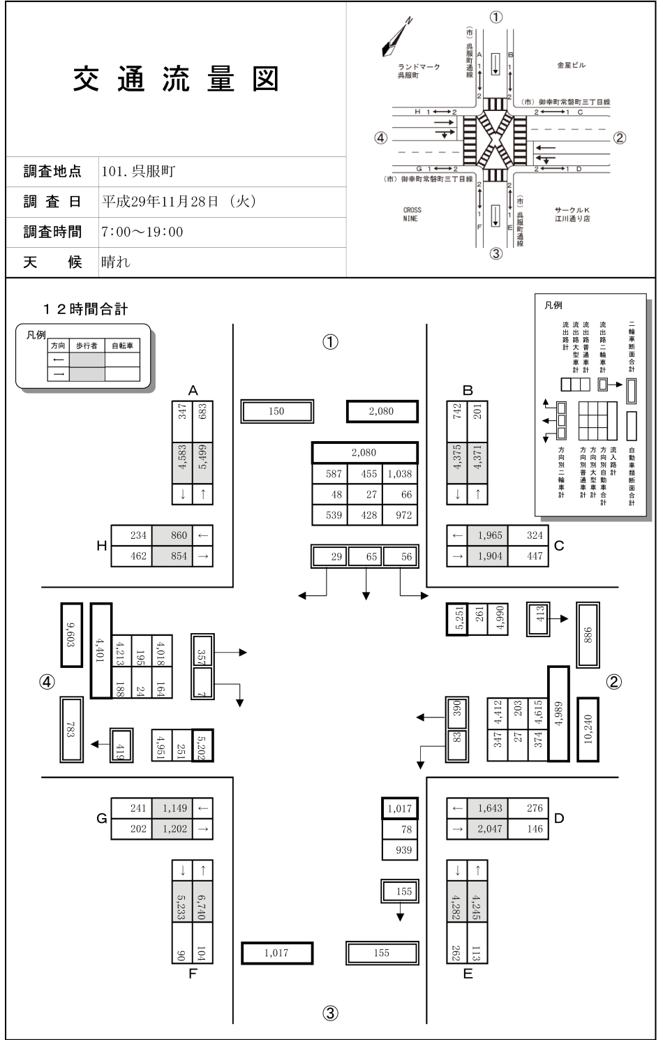 呉服町_平成29年度(12h)
