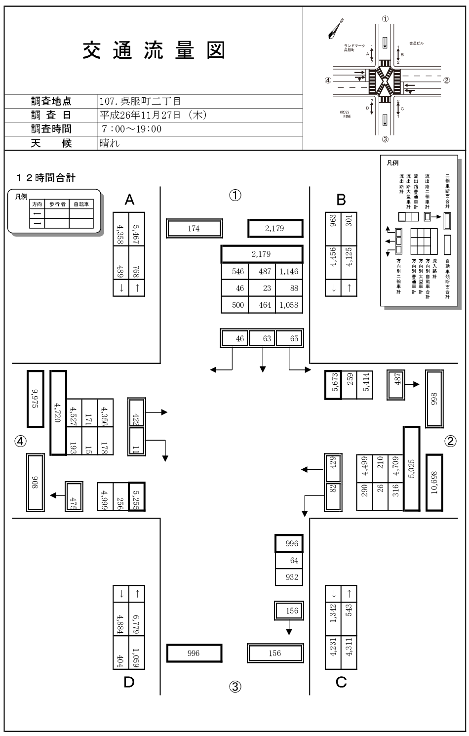 呉服町_平成26年度(12h)