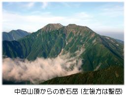 赤石岳周辺